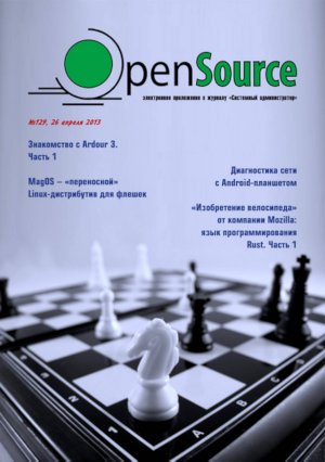 журнал opensource