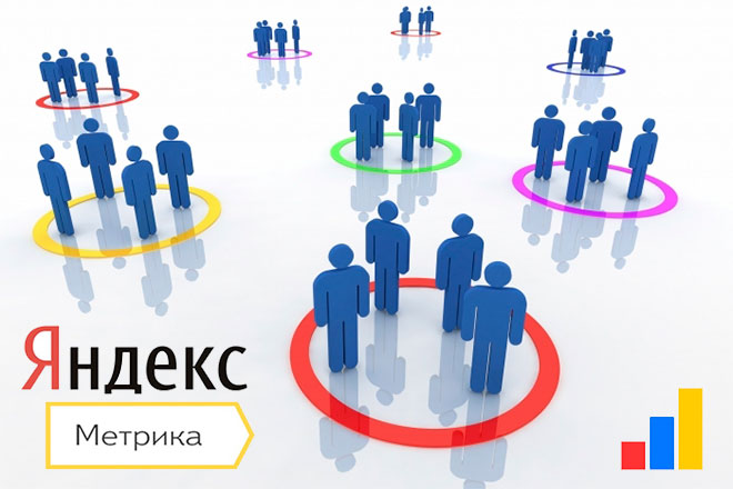 Изучаем посещаемость сайта в Яндекс Метрике